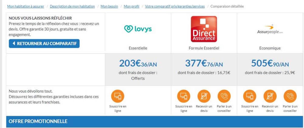 comparatif-assurance-habitation